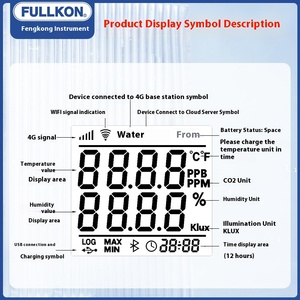 Không Dây Kỹ Thuật Số Nhiệt Độ Độ Ẩm Meter ABS Từ Xa Sms Ứng Dụng Giám Sát Nông Nghiệp Nhà Kính Phòng Chăn Nuôi Lạnh Lưu Trữ Odm - Product Image 6