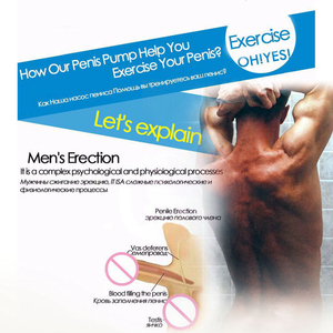 Vergrößerung Dick Extender Cock Übungen Männlicher <span class=keywords><strong>Penis</strong></span> Wasser Vakuumpumpe Für Männer Eichel Trainer Erwachsene Sexspielzeug - Product Image 3