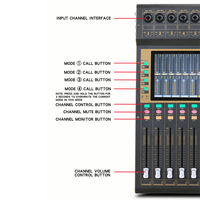 Mezcladora Digital X16, Consola de Mezcla de Audio de 16 Canales con Pantalla Táctil, Control Remoto Multidispositivo para Sistema de Sonido