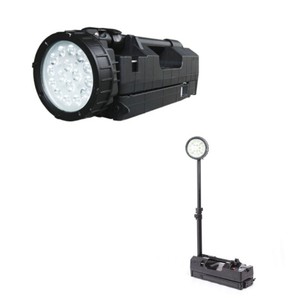 Portable <b>Work</b> <b>Light</b> Led Rechargeable Battery Explosion Proof Lighting 25000 Hours Lifespan With Tripod Stand - Product Image 2