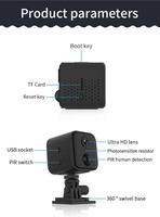 Prix de gros Mini sans fil HD 1080p Wifi intérieur caméra de sécurité à domicile Vision nocturne CMOS imagerie pas cher Mini vidéo Kameralar