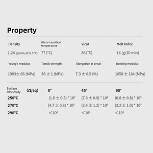 <span class=keywords><strong>Filament</strong></span> d'impression 3D Goofoo PETG <span class=keywords><strong>ESD</strong></span> 1,75 mm 1 kg/rouleau Matériel d'impression 3D pour imprimantes 3D FDM Température d'impression 250-280 30-60 mm/s - Product Image 3