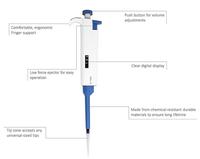 Gelsonlab HSG-275 Pipette Monocanal Multi-Volume Réglable Micropipette