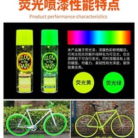 Vente en gros de pulvérisateurs aérosols personnalisables pour peinture automobile, peinture pour voitures, revêtement liquide acrylique