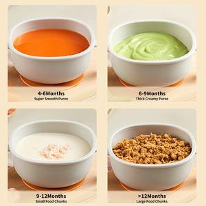 Nouveau Hachoir Électrique Portable Sans Fil Rechargeable USB en Acier Inoxydable pour Viande, Hachoir de Cuisine Domestique, Mixeur pour Viande Hachée et Ail - Product Image 5