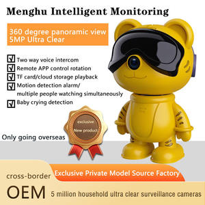 Controllo App Wireless <span class=keywords><strong>ciao</strong></span> Baby Monitor WiFi per la cura dei bambini per interni Intercom a due vie allarme per il pianto del bambino Baby Monitor Fhss - Product Image 3