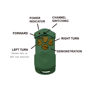 Télécommande créative Animal <span class=keywords><strong>radiocommandé</strong></span> <span class=keywords><strong>Serpent</strong></span> Enfants RC Animaux Jouets - Product Image 3