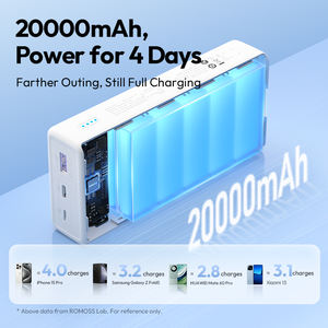 ROMOSS 20000mAh 파워뱅크 내장 케이블 포함, PD 22.5W 휴대용 충전기, 4개 출력 및 2개 입력 배터리 팩 아이폰 17용 - Product Image 5