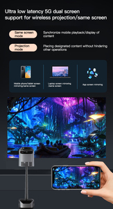 Latest TS-1 Home <b>Projector</b> 1080P Full HD LCD Mini <b>With</b> Android 9 LED for Use TS-1 Home Video <b>Projector</b> TS-1 - Product Image 5