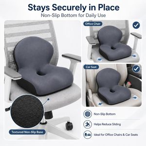 Coussin de siège de voiture en mousse à mémoire de forme - Coussin de protection pour le dos (coussin de protection des hanches) pour bureau/chaise/voiture/sol - Product Image 4
