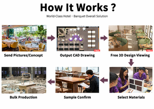 商用家具餐厅椅子和桌子，餐厅摊位座位快速餐厅家具 - Product Image 4