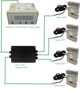 ชุดเซ็นเซอร์วัดน้ำหนัก LCLY-B03 รุ่น S ขนาด 1 ตัน 2 ตัน 5 ตัน พร้อมกล่องรวมสัญญาณและหน้าจอแสดงผล LCLY-B03-KIT เครื่องชั่ง LCLY-B03 - Product Image 4