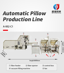 Gối máy và làm đầy tự động giá máy làm sợi mở và đệm nhồi dây chuyền sản xuất thiết bị - Product Image 2