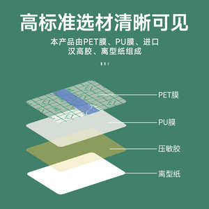 Film PU, un mètre carré, matériau en rouleau découpable à volonté, invisible, respirant, imperméable, ruban adhésif respirant et imperméable pour - Product Image 3