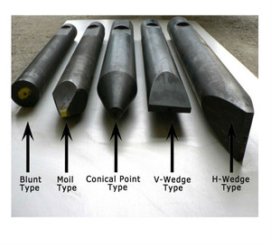 Ciseau hydraulique en forme de <span class=keywords><strong>croix</strong></span>, à tête plate conique, type H, pour poteaux, modèle 42Cr, en acier - Product Image 2