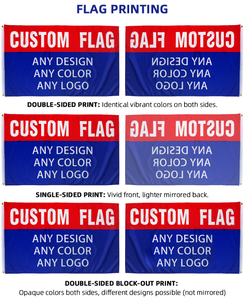 Bandera Publicitaria Promocional <span class=keywords><strong>de</strong></span> Fábrica, Banderas Personalizadas <span class=keywords><strong>de</strong></span> 3x5 Pies, Bandera Deportiva con Logotipo Personalizado Grande - Product Image 4