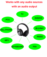 Meilleur cadeau pour la famille, nouveau modèle de casque sans fil 2.4G+BT, casque sans fil pour TV pour PC/TV