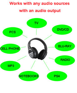 Meilleur cadeau pour la famille nouveau modèle de casque <span class=keywords><strong>sans</strong></span> <span class=keywords><strong>fil</strong></span> 2.4G casque <span class=keywords><strong>tv</strong></span> <span class=keywords><strong>sans</strong></span> <span class=keywords><strong>fil</strong></span> pour PC/<span class=keywords><strong>tv</strong></span> - Product Image 3