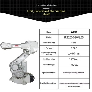 <span class=keywords><strong>Robot</strong></span> Industrial IRB2600 de <span class=keywords><strong>Segunda</strong></span> <span class=keywords><strong>Mano</strong></span> para Manipulación Universal y Pulido, Manipulador de Seis Ejes, <span class=keywords><strong>Robot</strong></span> de <span class=keywords><strong>Soldadura</strong></span> - Product Image 3