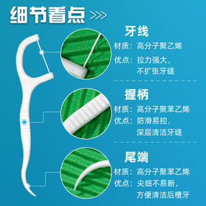 Fil dentaire ultra-fin, approvisionnement direct usine, 50 cure-dents par sachet, cure-dents jetables, livraison directe pour diffusion en direct Douyin - Product Image 1