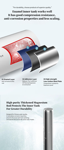 <span class=keywords><strong>Chauffe</strong></span>-<span class=keywords><strong>eau</strong></span> électrique vertical <span class=keywords><strong>horizontal</strong></span> mince <span class=keywords><strong>plat</strong></span> haut de gamme 30L-100L Réservoir de stockage Geyser double réservoir pour salle de bain - Product Image 6