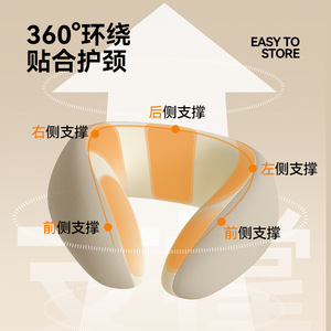 Almohada de Viaje Portátil con Forma de Taza de Té con Leche, Almohada de Soporte para el Cuello de Espuma Viscoelástica en Forma de U, Diseño Ligero de Color Sólido - Product Image 2