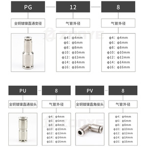 Pneumatic <b>Quick</b> <b>Connector</b> Straight Through Reducing Right Angle All Copper Nickel Plated PU8 PG12 PV8 High Pressure - Product Image 1