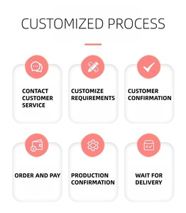 Peluca de Cabello Virgen Chino con Encaje 360, Cabello Lacio Rizado de Longitud Media |   Color Negro Natural |   En stock y listo para enviar - Product Image 5