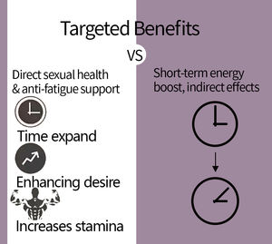100% pur pour Cistanche Raw hommes supplément à base de plantes boisson mélange pour adultes Sachet boisson mélange suppléments à base de plantes fabricants VS Shila - Product Image 3