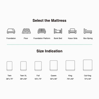 Matelas orthopédique King Size en mousse à mémoire de forme compressée, prix usine, avec fonction rafraîchissante pour la maison et l'hôtel, idéal pour les chambres.