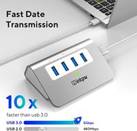 Hub USB 3.0 de Aluminio con 4 Puertos y Cable de 1 Metro, Sin Necesidad de Enchufe, para PC/Laptop, Memoria USB, Impresora, Cámara, Teclado, Ratón