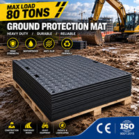 Tapetes de Protección para Suelo de HDPE de 80 Toneladas de Capacidad, Antideslizantes, 4x8, Camino de Acceso Temporal para Obras de Construcción y Fábricas