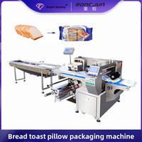 Rongjun Entièrement Automatique PLC Machine De Codage De Pulvérisation D'alcool Équipement Personnalisable pour Emballage Alimentaire Cartons En Plastique Oreiller Sacs
