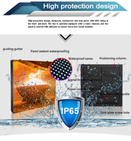 Équipement d'affichage publicitaire extérieur P4 de grande taille Panneau d'affichage LED sans couture à angle droit Cote IP65 pour écrans de toit