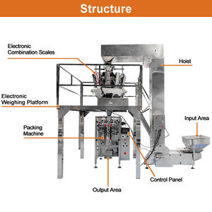 Máquina Empacadora Automática Todo en Uno MY para Detergente en Cápsulas, Pesaje, Llenado de Gránulos y Cubos de Hielo - Product Image 2