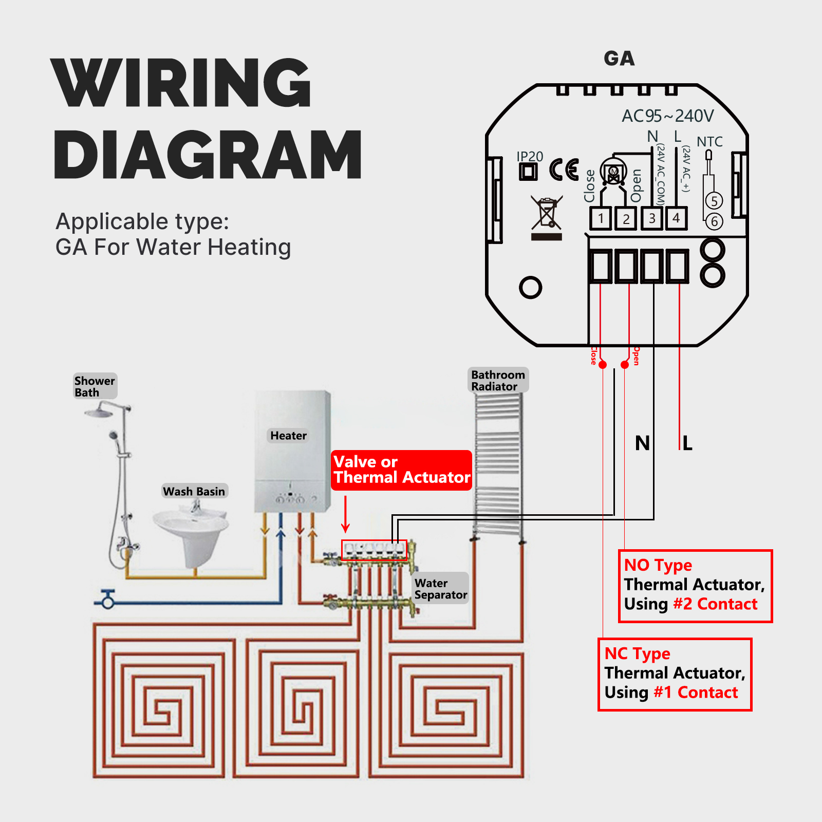 Termostato WiFi Qiumi Per Caldaia A Gas/acqua – Compatibile Con Alexa E Google Home, 95-240V
