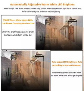 Camera Analog CCTV 4 Trong 1 AHD TVI CVI CVBS Chức Năng <span class=keywords><strong>OSD</strong></span> OEM Camera Vòm AHD An Ninh Ống Kính 1080 2.8 12MM Trong Nhà Ngoài Trời 3.6 P - Product Image 5