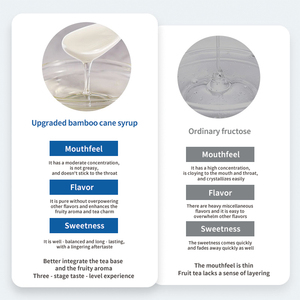 Sản Xuất Chất Lỏng Đường Mía Xi-rô Tre Mía Đá Đường Xi-rô Mía Xi-rô Trà Bong Bóng Nguyên Loại Chế Biến Chai Bao Bì - Product Image 3