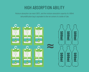 Túi máy hút ẩm Canxi clorua dùng một lần-Sử dụng và ném, dễ dàng giải quyết các vấn đề về độ ẩm tại nhà. - Product Image 4
