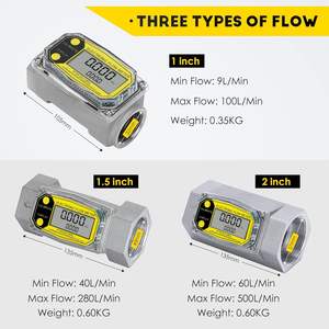 1.5インチデジタルタービン水流計OEMサポート0.5% 精度スレッド接続10-73.5GPMメータリングレンジ - Product Image 4