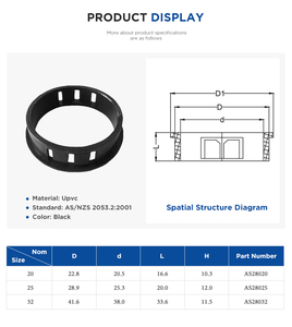 Nhà sản xuất như/NZS tiêu chuẩn Úc cáp Nylon Snap bushing - Product Image 4