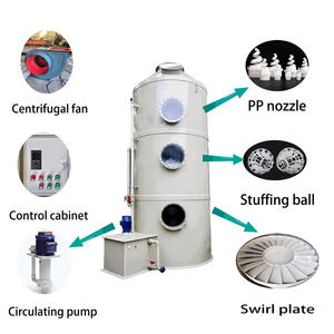 ระบบบำบัดน้ำเสียแบบเปียกสำหรับก๊าซไอเสียกรด CO2ก๊าซซัลเฟอร์ไดออกไซด์ - Product Image 3