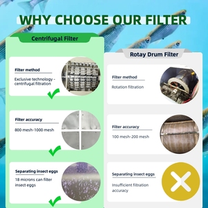 Aquarium Koi Fish Tank Goldfish External Combine Gravitait Rotary Drum Filter Built <span class=keywords><strong>UV</strong></span> Lamp for Koi Pond - Product Image 5