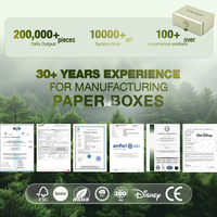 Boîte cadeau de luxe rouge biodégradable avec couvercle magnétique et impression par transfert de géométrie personnalisée pour emballage papier de marque