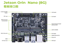 Baru Tersedia NVIDIA Jetson Orin Nano Super Developer Kit AI Berkinerja Tinggi Tertanam 67 TOPS 8GB 945-13766-0000-000