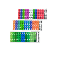 OEM Ordinateur portable Notebook couleur vierge PVC impression arabe anglais russe thaï coréen hébreu clavier autocollants