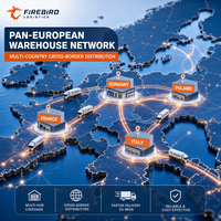 Firebird.Sea.shipping.to.Amazon.warehouse.provide.precise.delivery.slot.arrangement.before.arrival