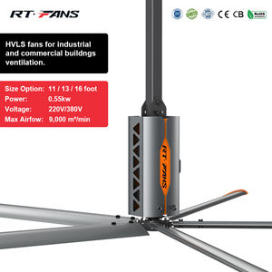 Ventilateurs de plafond industriels commerciaux HVLS RTFANS pour entrepôts, gymnases, garages, ventilation avec pales en aluminium, moteur central, directement de l'usine - Product Image 2