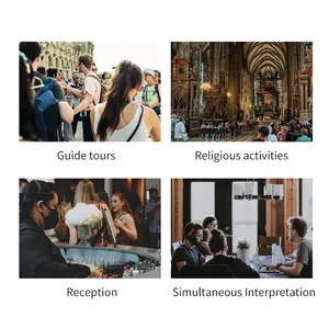 Système de guide touristique sans fil, appareil d'écoute audio, haut-parleur, récepteur, émetteur pour églises, musées, groupes touristiques, agences de voyage - Product Image 5