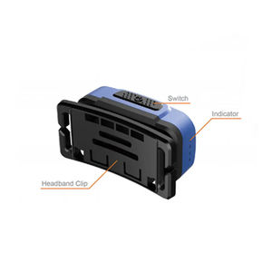 <span class=keywords><strong>Lampe</strong></span> <span class=keywords><strong>frontale</strong></span> LED légère 450LM-étanche à la pluie pour le camping, le <span class=keywords><strong>jogging</strong></span> et les inspections d'entrepôt - Product Image 3